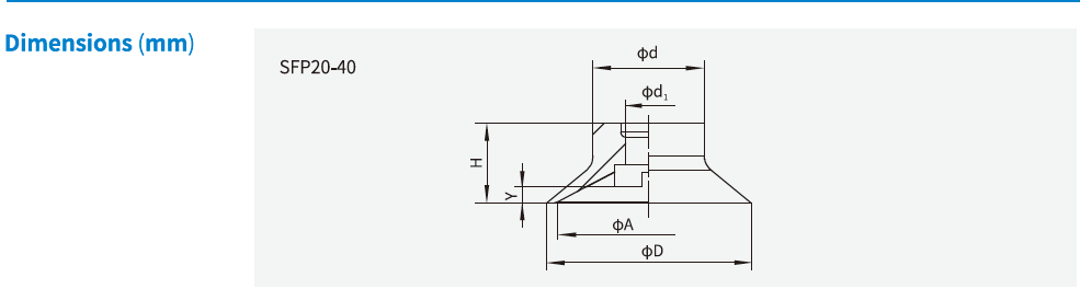 1550389362450567f3RV.png image.png